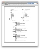 Proofreader's Marks