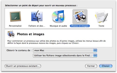 Points de départ